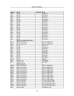 Preview for 55 page of Changhong Electric 21NF55 Service Manual