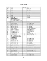 Preview for 56 page of Changhong Electric 21NF55 Service Manual