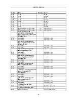 Preview for 60 page of Changhong Electric 21NF55 Service Manual