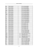 Preview for 65 page of Changhong Electric 21NF55 Service Manual