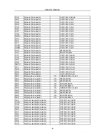 Preview for 66 page of Changhong Electric 21NF55 Service Manual