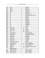 Preview for 70 page of Changhong Electric 21NF55 Service Manual