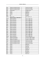 Preview for 72 page of Changhong Electric 21NF55 Service Manual