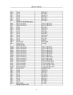 Preview for 73 page of Changhong Electric 21NF55 Service Manual