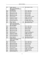 Preview for 75 page of Changhong Electric 21NF55 Service Manual