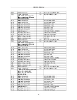 Preview for 76 page of Changhong Electric 21NF55 Service Manual