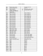 Preview for 77 page of Changhong Electric 21NF55 Service Manual