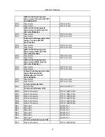 Preview for 79 page of Changhong Electric 21NF55 Service Manual