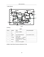 Предварительный просмотр 41 страницы Changhong Electric 34T18 Service Manual