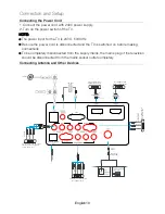 Предварительный просмотр 12 страницы Changhong Electric 3d60c4000i Operation Manual