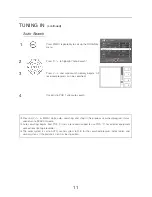 Предварительный просмотр 15 страницы Changhong Electric 51DLP31AW Operation Manual