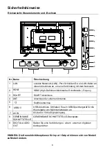 Предварительный просмотр 79 страницы Changhong Electric CHIQ LED40E5000ISN Operation Manual