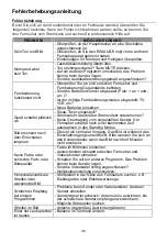 Предварительный просмотр 109 страницы Changhong Electric CHIQ LED40E5000ISN Operation Manual