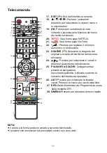 Предварительный просмотр 158 страницы Changhong Electric CHIQ LED40E5000ISN Operation Manual