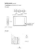 Предварительный просмотр 7 страницы Changhong Electric CN-18ED Operation Manual