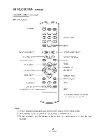 Предварительный просмотр 8 страницы Changhong Electric CN-18ED Operation Manual