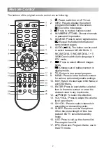 Preview for 10 page of Changhong Electric EF24E868 Operation Manual