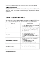 Preview for 8 page of Changhong Electric FSR120R02W User Manual