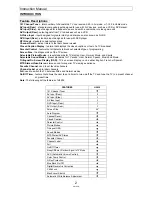 Preview for 5 page of Changhong Electric H2939 Instruction Manual