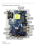 Preview for 5 page of Changhong Electric HLS80JS Maintenance Manual