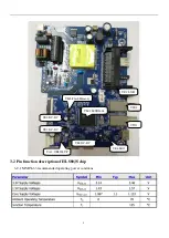 Preview for 7 page of Changhong Electric HLS80JS Maintenance Manual