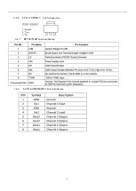 Preview for 10 page of Changhong Electric HLS80JS Maintenance Manual