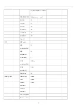 Preview for 20 page of Changhong Electric HLS80JS Maintenance Manual