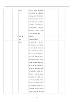 Preview for 26 page of Changhong Electric HLS80JS Maintenance Manual