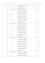 Preview for 34 page of Changhong Electric HLS80JS Maintenance Manual