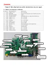 Preview for 6 page of Changhong Electric JUC7.820.00084054 Maintenance Manual