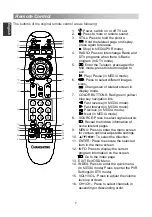 Preview for 10 page of Changhong Electric LED22D2000 Operation Manual