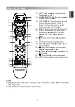 Preview for 11 page of Changhong Electric LED22D2000 Operation Manual