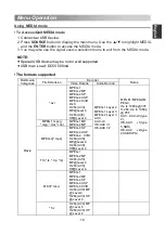 Preview for 21 page of Changhong Electric LED22D2000 Operation Manual