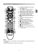 Preview for 37 page of Changhong Electric LED22D2000 Operation Manual