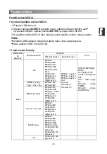 Preview for 47 page of Changhong Electric LED22D2000 Operation Manual