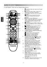 Preview for 62 page of Changhong Electric LED22D2000 Operation Manual