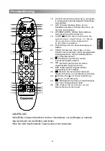 Preview for 63 page of Changhong Electric LED22D2000 Operation Manual