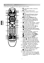 Preview for 88 page of Changhong Electric LED22D2000 Operation Manual