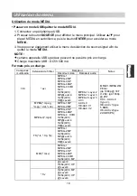 Preview for 99 page of Changhong Electric LED22D2000 Operation Manual