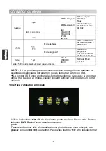 Preview for 100 page of Changhong Electric LED22D2000 Operation Manual