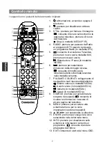 Preview for 114 page of Changhong Electric LED22D2000 Operation Manual