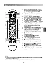 Preview for 115 page of Changhong Electric LED22D2000 Operation Manual