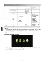 Preview for 126 page of Changhong Electric LED22D2000 Operation Manual