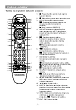 Preview for 39 page of Changhong Electric LED24C2000SD Operation Manual