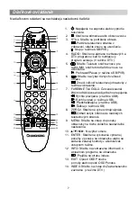 Preview for 69 page of Changhong Electric LED24C2000SD Operation Manual