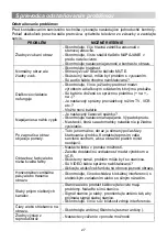 Preview for 89 page of Changhong Electric LED24C2000SD Operation Manual