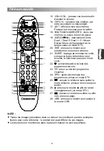 Preview for 89 page of Changhong Electric LED24D1000H Operation Manual