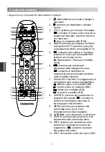 Preview for 114 page of Changhong Electric LED24D1000H Operation Manual