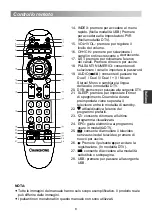 Preview for 115 page of Changhong Electric LED24D1000H Operation Manual