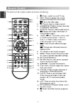 Preview for 10 page of Changhong Electric LED24D2200H Operation Manual